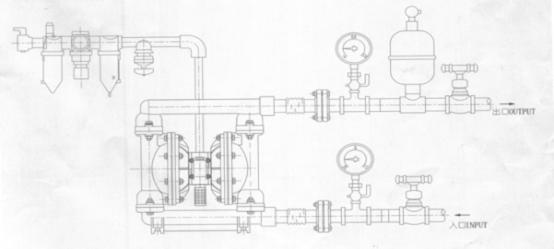 QBY铸铁气动隔膜泵链接示意图