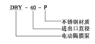 DBY型电动隔膜泵型号意义